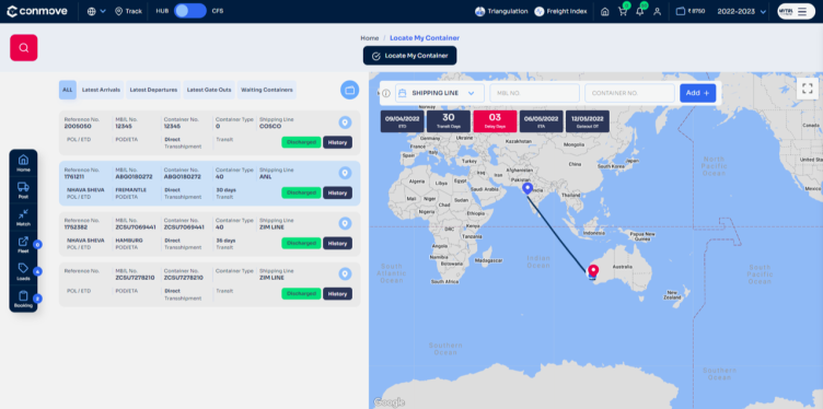 container tracking